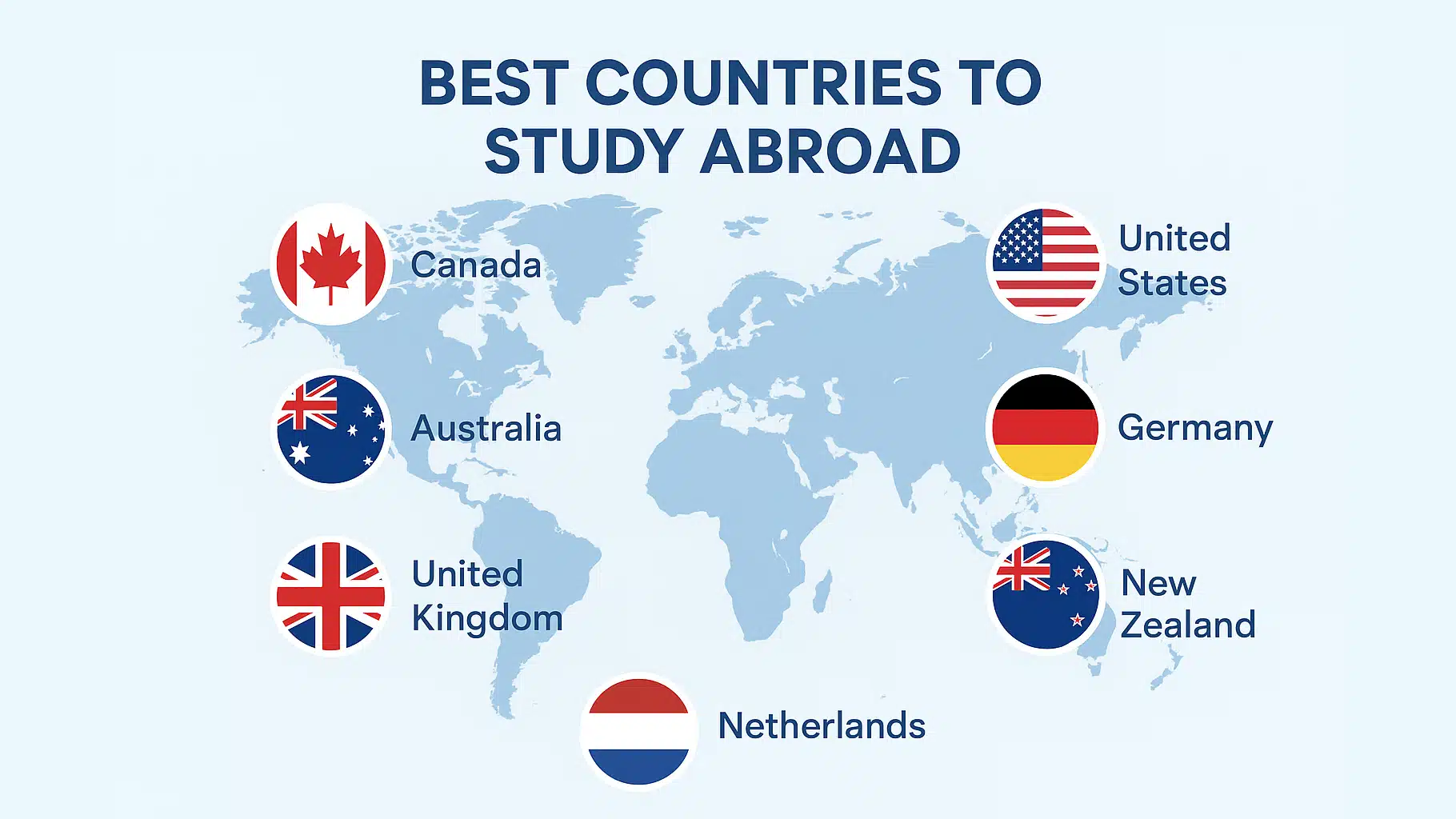 Best Countries Study Abroad Free 2026